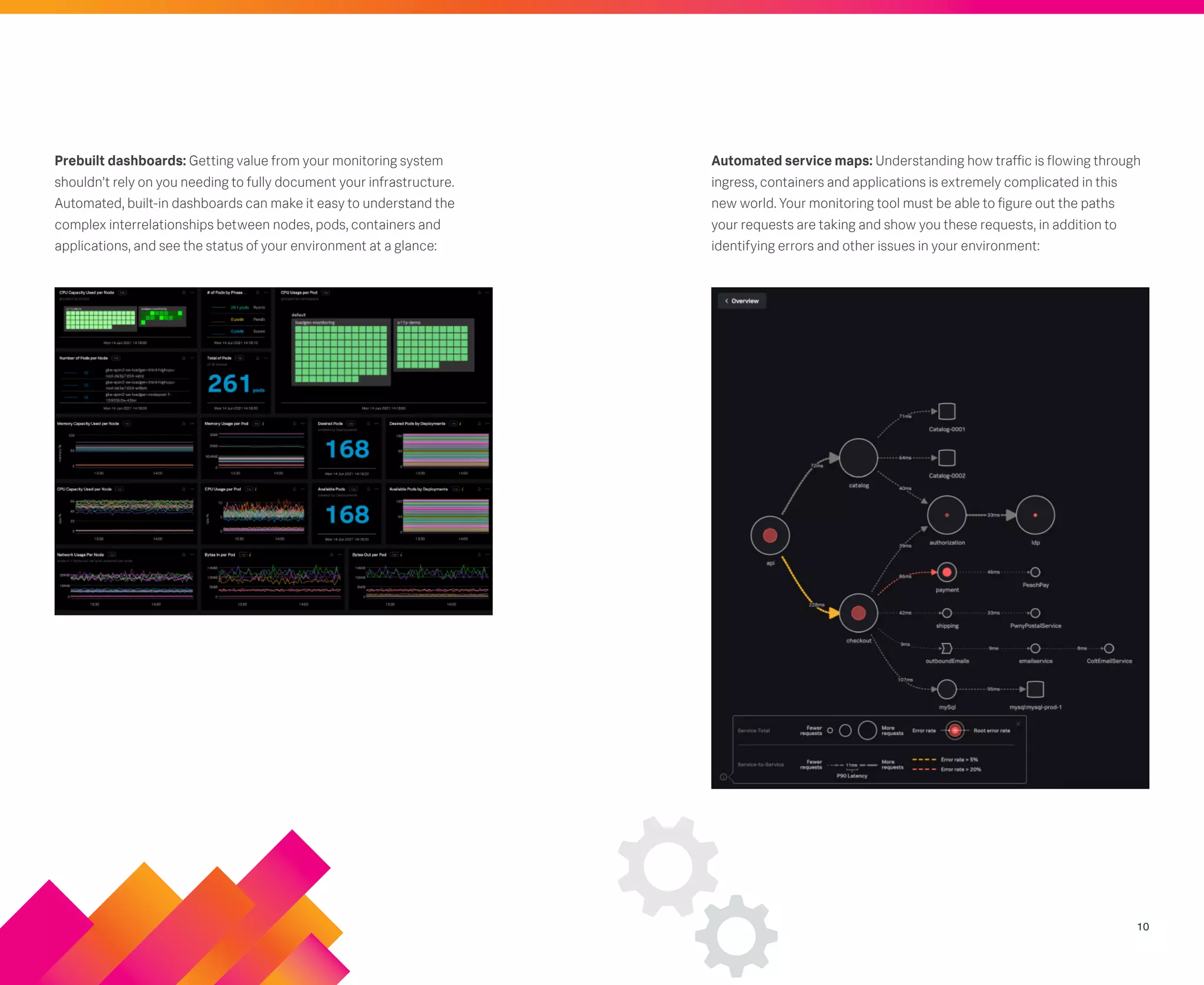 10
Prebuilt dashboards: Getting value from your monitoring system
shouldn’t rely on you needing to fully document your infrastructure.
Automated, built-in dashboards can make it easy to understand the
complex interrelationships between nodes, pods, containers and
applications, and see the status of your environment at a glance:
Automated service maps: Understanding how traffic is flowing through
ingress, containers and applications is extremely complicated in this
new world. Your monitoring tool must be able to figure out the paths
your requests are taking and show you these requests, in addition to
identifying errors and other issues in your environment:
 