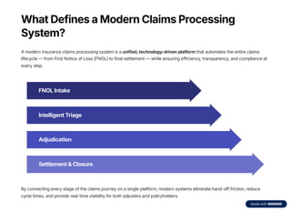 Modern Insurance Claims Processing Systems: Reducing Costs and ...