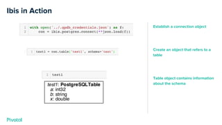 Ibis in Action
Establish a connection object
Create an object that refers to a
table
Table object contains information
about the schema
 