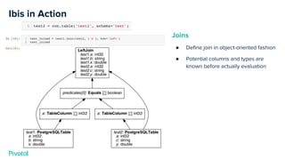 Ibis in Action
Joins
● Define join in object-oriented fashion
● Potential columns and types are
known before actually evaluation
 