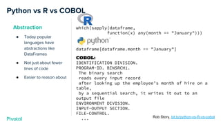 COBOL:
IDENTIFICATION DIVISION.
PROGRAM-ID. BINSRCH1.
The binary search
reads every input record
after looking up the employee’s month of hire on a
table,
by a sequential search, it writes it out to an
output file
ENVIRONMENT DIVISION.
INPUT-OUTPUT SECTION.
FILE-CONTROL.
...
Python vs R
Abstraction
● Today popular
languages have
abstractions like
DataFrames
● Not just about fewer
lines of code
● Easier to reason about
Rob Story, bit.ly/python-vs-R-vs-cobol
vs COBOL
which(sapply(dataframe,
function(x) any(month == "January")))
dataframe[dataframe.month == "January"]
 