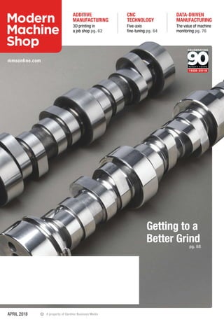APRIL 2018 A property of Gardner Business Media
ADDITIVE
MANUFACTURING
3D printing in
a job shop pg. 62
CNC
TECHNOLOGY
Five-axis
fine-tuning pg. 64
DATA-DRIVEN
MANUFACTURING
The value of machine
monitoring pg. 76
Getting to a
Better Grind
pg. 68
mmsonline.com
 