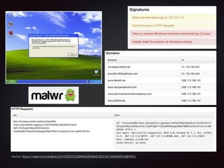 source: https://malwr.com/analysis/ZmY0ZGFlY2ZjMWMzNDNkZmE3YzE1MzhjNWEyNjlhNTk/
 