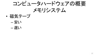 コンピュータハードウェアの概要
メモリシステム
• 磁気テープ
– 安い
– 遅い
37
 