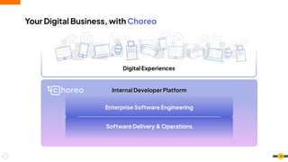 Digital Experiences
15
Your Digital Business, with Choreo
Internal Developer Platform
Enterprise Software Engineering
Software Delivery & Operations
 