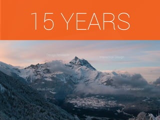 15 YEARS
Design Research
User Experience
Visual Design
Interaction Design
Design Thinking
User Validation
Usability
 