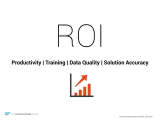http://www.sapcampaigns.de/us/UX_Calculator/
Productivity | Training | Data Quality | Solution Accuracy
ROI
 