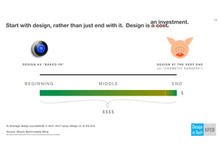 Design is a cost.
To leverage design successfully in tech, don’t spray design on at the end.
B E G I N N I N G M I D D L E E N D
D E S I G N AT T H E V E RY E N D
( o r “ C O S M E T I C S U R G E RY ” )
D E S I G N A S “ B A K E D - I N ”
$
$ $ $ $
DES I GN
Start with design, rather than just end with it.
an investment.
Source: @kpcb @johnmaeda @wsj #DesignInTech
http://blogs.wsj.com/accelerators/2014/02/21/john-maeda-three-principles-for-using-design-successfully/
13
 