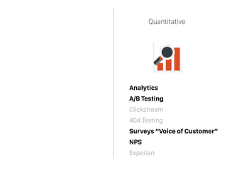 Quantitative
Analytics
A/B Testing
Clickstream
404 Testing
Surveys “Voice of Customer”
NPS
Experian
 