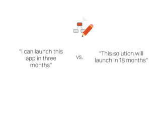 “I can launch this
app in three
months”
“This solution will
launch in 18 months”
vs.
 