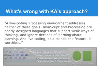 Learning and Modern Programming Languages | PPTX