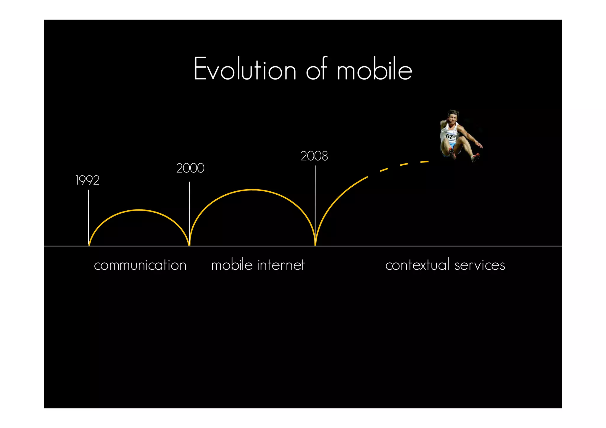 Modern Wands and Wizards