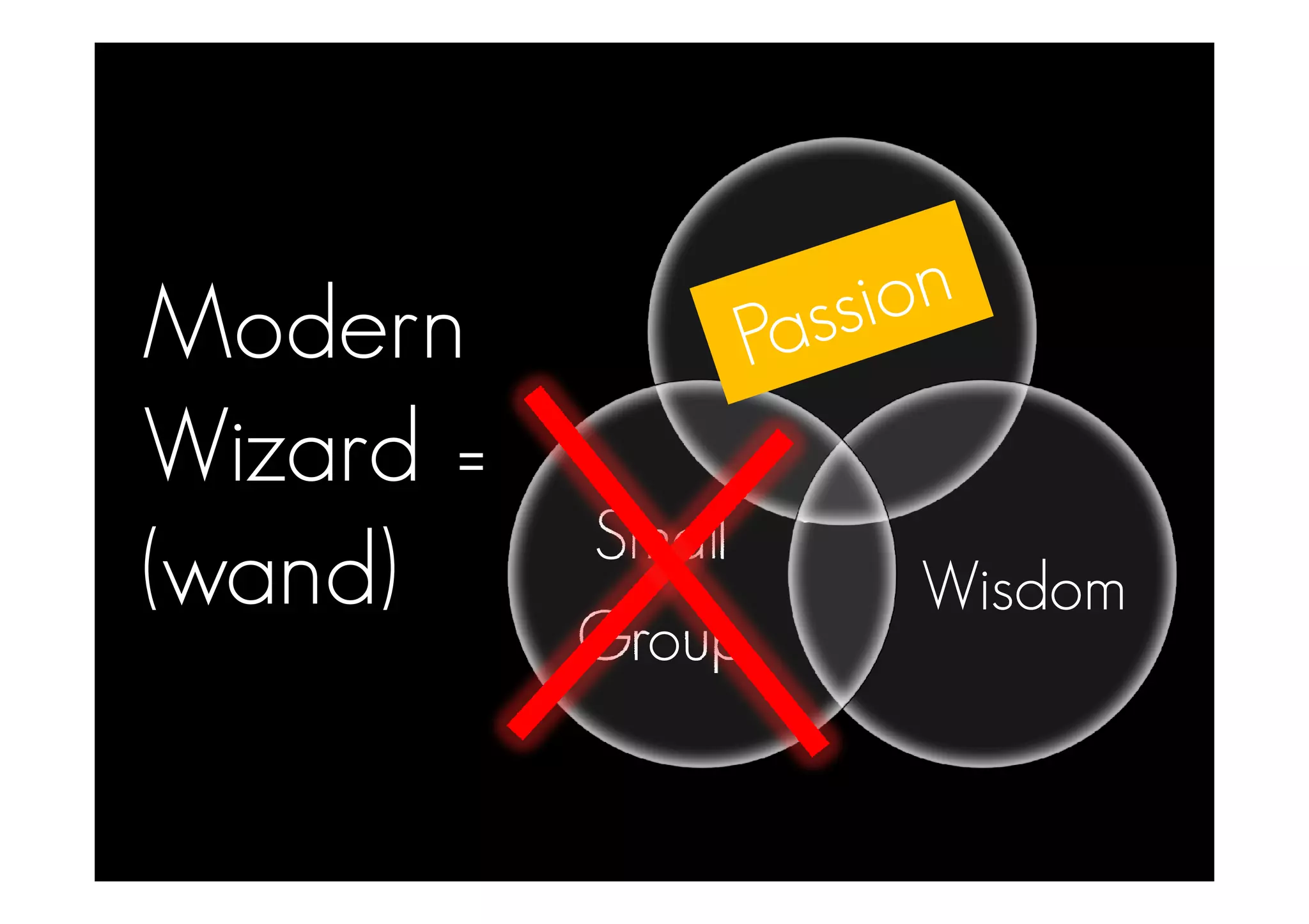 Modern Wands and Wizards