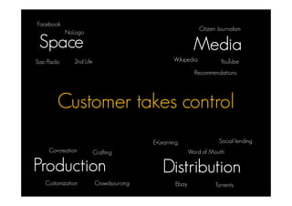 Modern Wands and Wizards