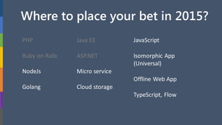 Where to place your bets in 2015?
PHP
Ruby on Rails
NodeJs
Golang
Java EE
ASP.NET
Micro services
Cloud storage
JavaScript
Isomorphic App
(Universal)
Offline Web App
TypeScript, Flow
 