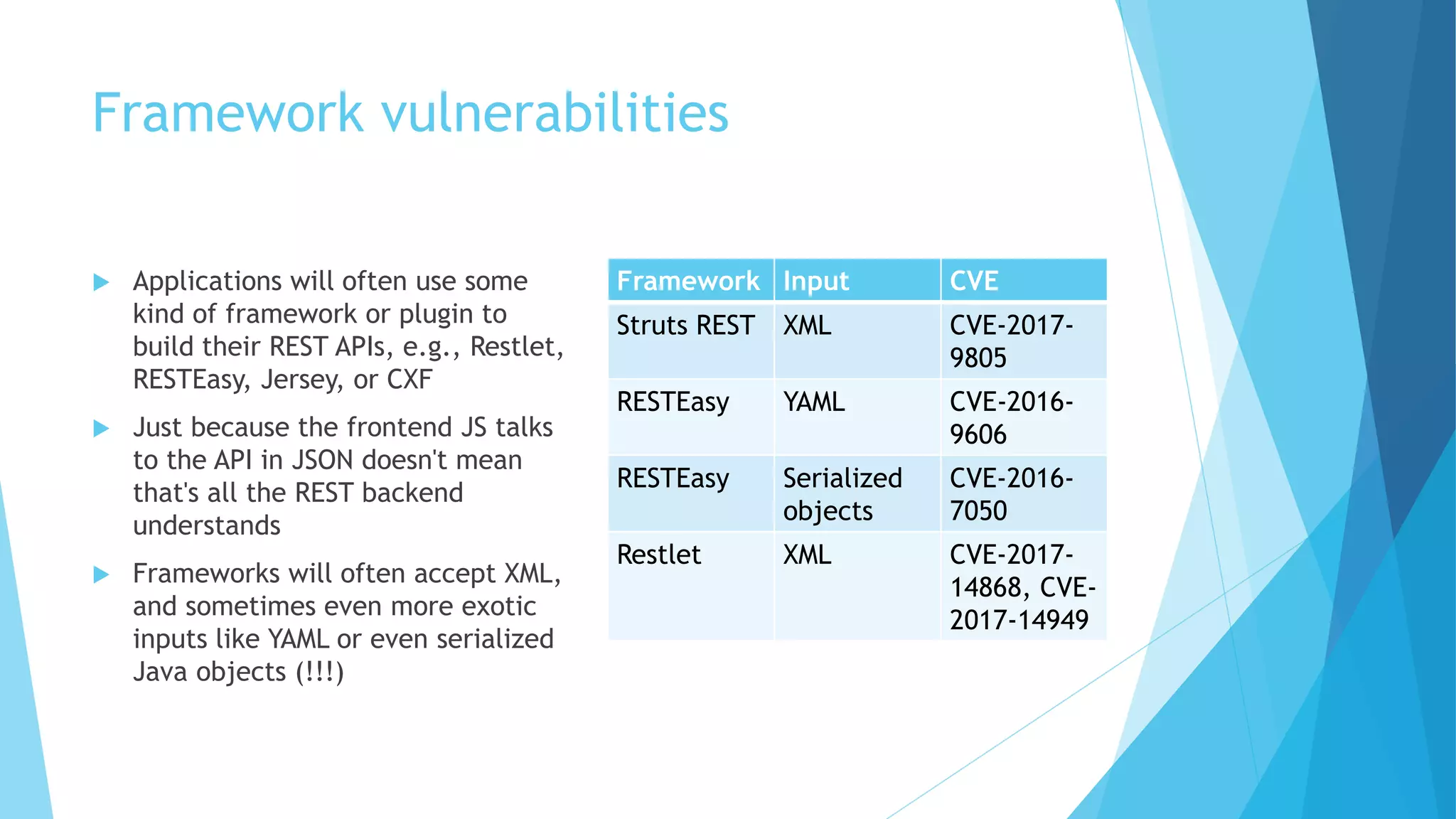 Framework vulnerabilities
 Applications will often use some
kind of framework or plugin to
build their REST APIs, e.g., Restlet,
RESTEasy, Jersey, or CXF
 Just because the frontend JS talks
to the API in JSON doesn't mean
that's all the REST backend
understands
 Frameworks will often accept XML,
and sometimes even more exotic
inputs like YAML or even serialized
Java objects (!!!)
Framework Input CVE
Struts REST XML CVE-2017-
9805
RESTEasy YAML CVE-2016-
9606
RESTEasy Serialized
objects
CVE-2016-
7050
Restlet XML CVE-2017-
14868, CVE-
2017-14949
 
