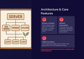 Playwright Automation with Python – UI, API & CI/CD Framework | PDF
