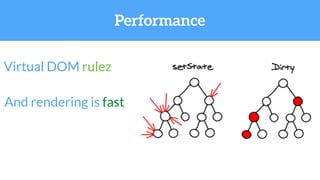 And rendering is fast
Virtual DOM rulez
Performance
 