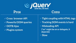 Pros Cons
Cross browser API
Powerful DOM queries
OOTB Ajax
Plugins system
Tight coupling with HTML tags
Tracking DOM events is hard
Misleading API
("on" might be on or delegate, it
depends)
Slow
 