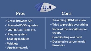 Pros Cons
Cross browser API
Powerful DOM queries
OOTB Ajax, PJax, etc.
Plugins system
Traversing DOM was slow
Some of the modules were
crappy
Tried to provide everything
Contributing was hard
Loading modules
Widgets
App framework
Designed to serve the old
browsers
 