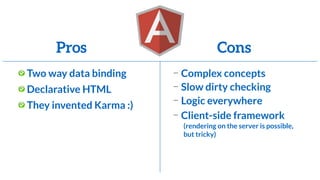 Pros Cons
Two way data binding
Declarative HTML
Complex concepts
Slow dirty checking
Logic everywhere
Client-side framework
(rendering on the server is possible,
but tricky)
They invented Karma :)
 