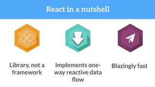 React in a nutshell
Library, not a
framework
Implements one-
way reactive data
ﬂow
Blazingly fast
 