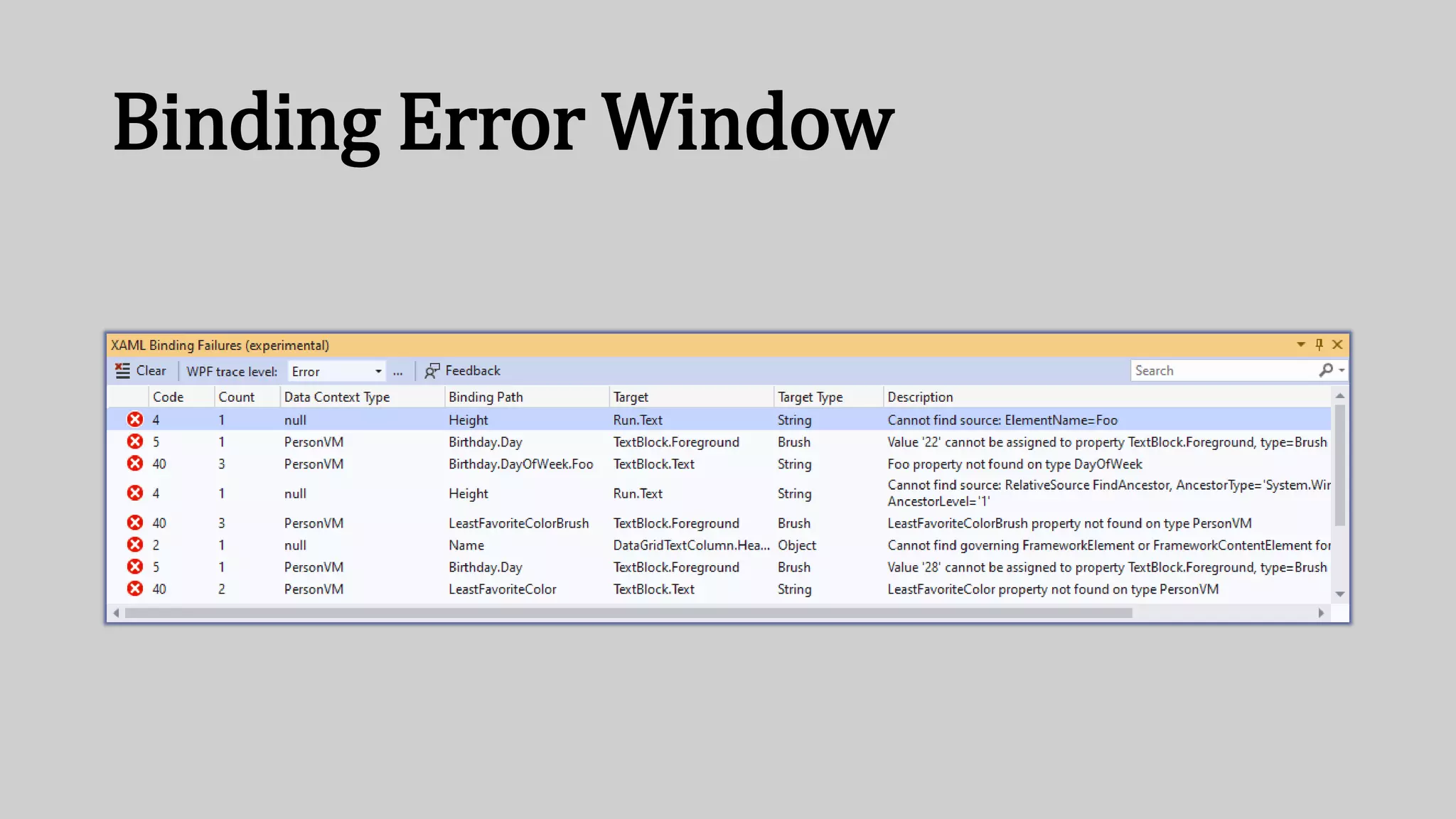 Binding Error Window
 