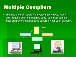 Modern_2.pptx for java | PPTX