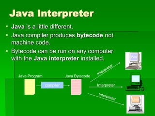 Modern_2.pptx for java | PPTX