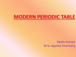 MODERN PERIODIC TABLE
Neetu Kumari
M.Sc Applied Chemistry
 