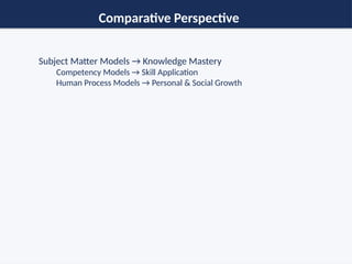Comprehensive Overview of Instructional Models in Teacher Education | PPTX