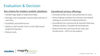 18© Cloudera, Inc. All rights reserved.
Evaluation & Decision
Key criteria for modern analytic database:
• Handle huge spikes in web event data.
• Manage and manipulate massive data volumes in
real-time.
• Scalability and performance.
• Ability to skill transfer from current SQL based
programming team.
• Reduce costs.
Considered various offerings:
• Considered SQL Server (discarded due to cost).
• Knew Hadoop could be the solution and started
looking at commercial implementations.
• Considered non-commercial & shorted listed two
Hadoop vendors: Cloudera & Hortonworks.
• Determined non-commercial too risky, too
burdensome – left it to the experts.
 