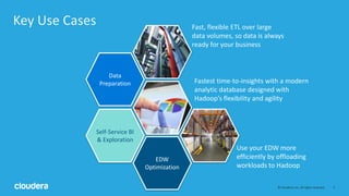 5© Cloudera, Inc. All rights reserved.
Key Use Cases
EDW
Optimization
Data
Preparation
Self-Service BI
& Exploration
Use your EDW more
efficiently by offloading
workloads to Hadoop
Fast, flexible ETL over large
data volumes, so data is always
ready for your business
Fastest time-to-insights with a modern
analytic database designed with
Hadoop’s flexibility and agility
 