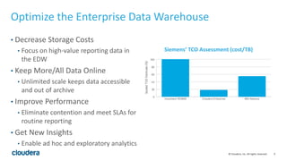 9© Cloudera, Inc. All rights reserved.
Optimize the Enterprise Data Warehouse
• Decrease Storage Costs
• Focus on high-value reporting data in
the EDW
• Keep More/All Data Online
• Unlimited scale keeps data accessible
and out of archive
• Improve Performance
• Eliminate contention and meet SLAs for
routine reporting
• Get New Insights
• Enable ad hoc and exploratory analytics
Siemens’ TCO Assessment (cost/TB)
 