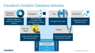 6© Cloudera, Inc. All rights reserved.
Cloudera’s Analytic Database Solution
OPERATIONS
DATAMANAGEMENT
UNIFIED SERVICES
PR...