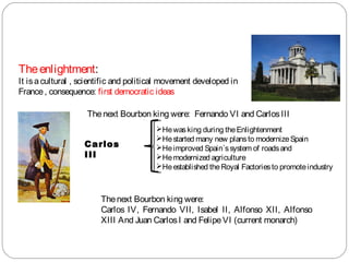 Thenext Bourbon king were: Fernando VI and CarlosIII
Carlos
III
Hewasking during theEnlightenment
Hestarted many new plansto modernizeSpain
Heimproved Spain´ssystem of roadsand
Hemodernized agriculture
Heestablished theRoyal Factoriesto promoteindustry
Thenext Bourbon king were:
Carlos IV, Fernando VII, Isabel II, Alfonso XII, Alfonso
XIII And Juan CarlosI and FelipeVI (current monarch)
Theenlightment:
It isacultural , scientific and political movement developed in
France, consequence: first democratic ideas
 