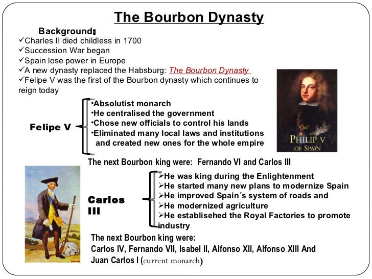 bourbon dynasty