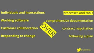Individuals and interactions
Working software
Customer collaboration
Responding to change
@_slimmer_
 