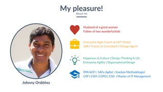 Enterprise Agile Coach at UST Global
SAFe Trainer & Consultant | Change Agent
PMI ACP | SAFe Agilist | Kanban Methodologist
CSP | CSM | CSPO | CSD | Master of IT Management
My pleasure!About me
Happiness & Culture | Design Thinking & UX
Enterprise Agility | Organisational Design
Husband of a great woman
Father of two wonderful kids
Johnny Ordóñez
 