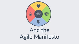 and the
Agile Manifesto
 