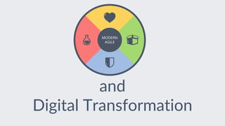 and
Digital Transformation
 