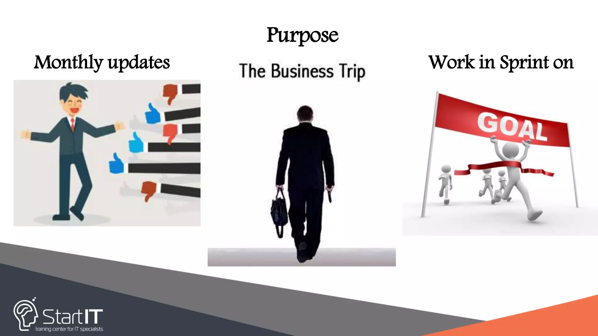 Purpose
Monthly updates Work in Sprint on
 