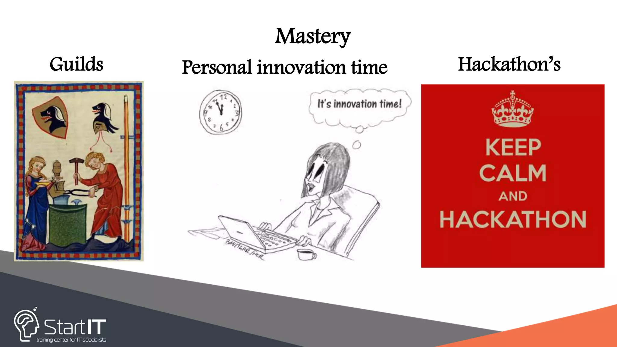 Mastery
Guilds Hackathon’sPersonal innovation time
 
