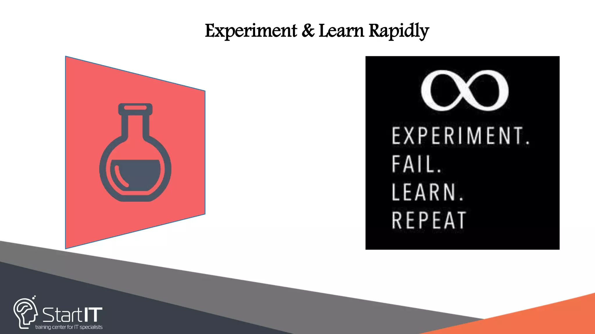Experiment & Learn Rapidly
 