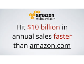 Hit $10 billion in
annual sales faster
than amazon.com
 