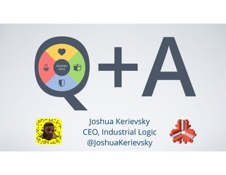 Q+AJoshua Kerievsky
CEO, Industrial Logic
@JoshuaKerievsky
 