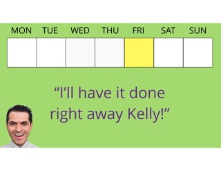 MON TUE WED THU FRI SAT SUN
“I’ll have it done  
right away Kelly!”
 