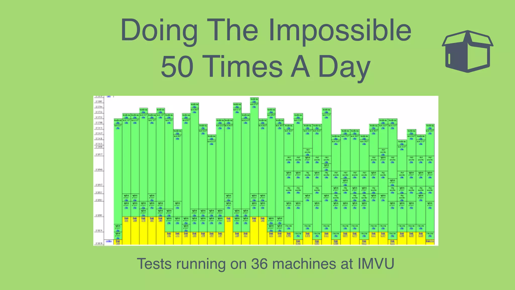 Tests running on 36 machines at IMVU
Doing The Impossible
50 Times A Day
 
