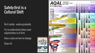 Safety-first is a
Cultural Shift
Do it safely: evolve gradually.
Try to understand where your
organisation is at first.
Have a plan on how to change.
Share it!
 