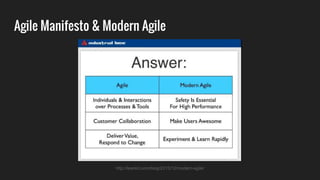 Agile Manifesto & Modern Agile
http://leankit.com/blog/2015/12/modern-agile/
 
